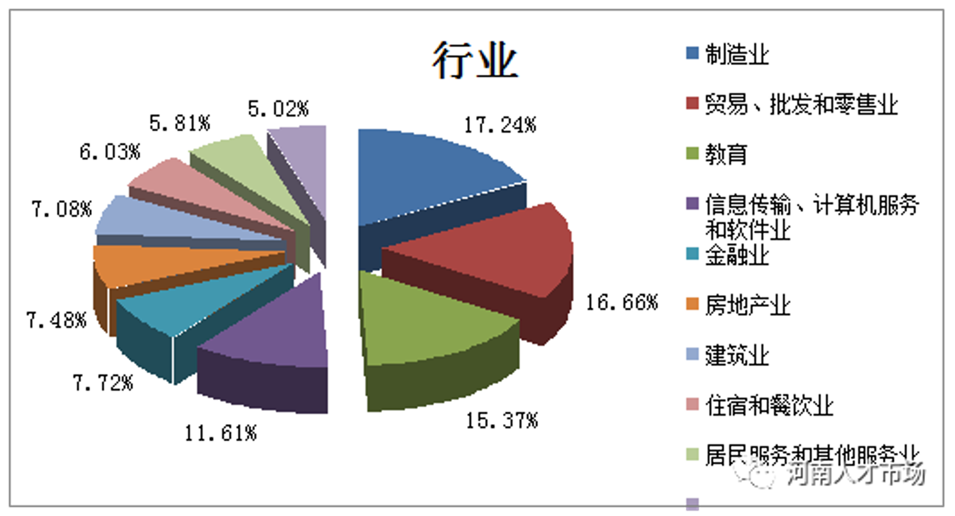 清启贸易