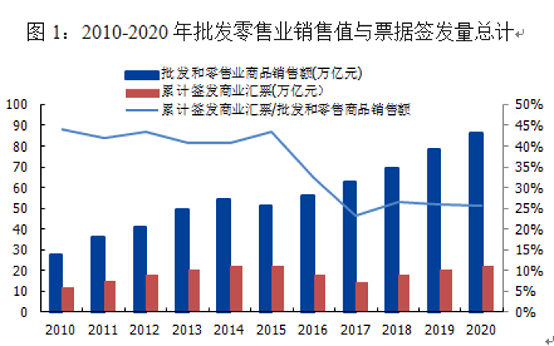清启贸易